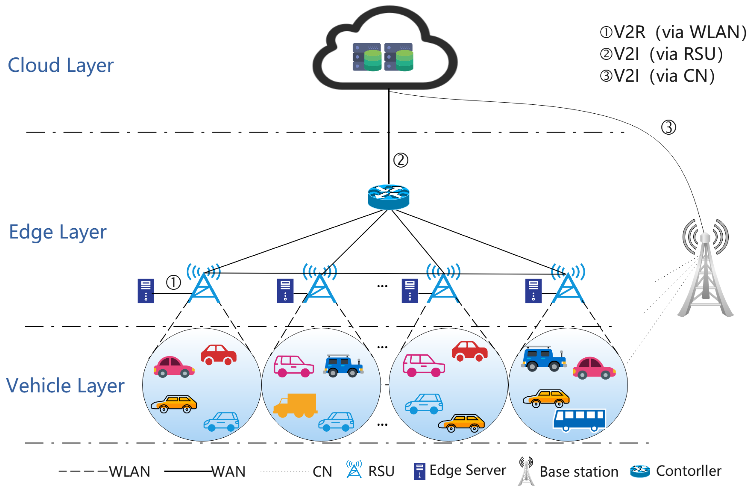 Mathematics 10 01010 g001
