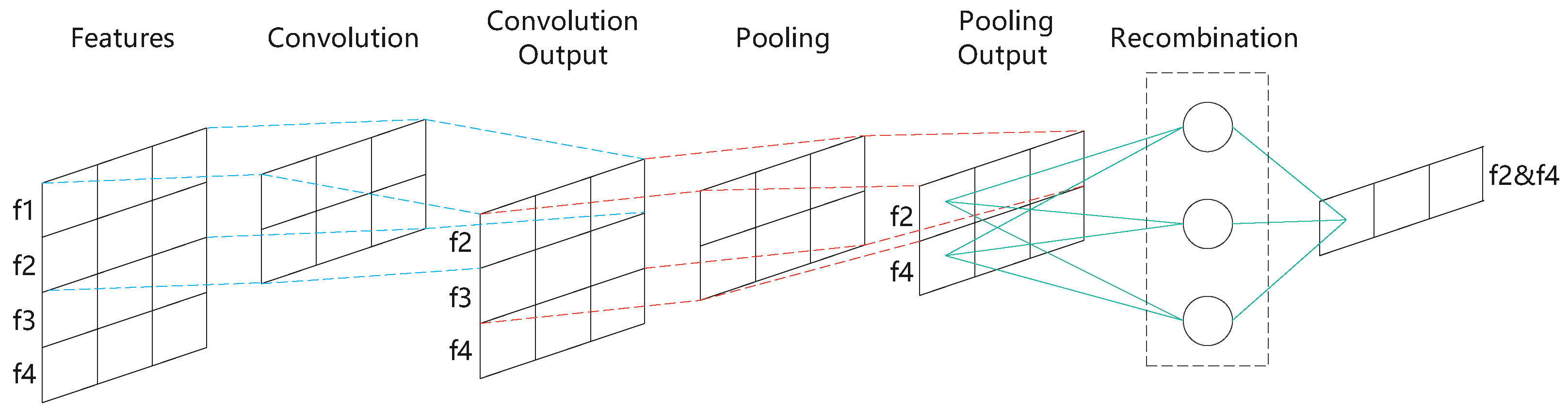 Mathematics 10 01010 g003