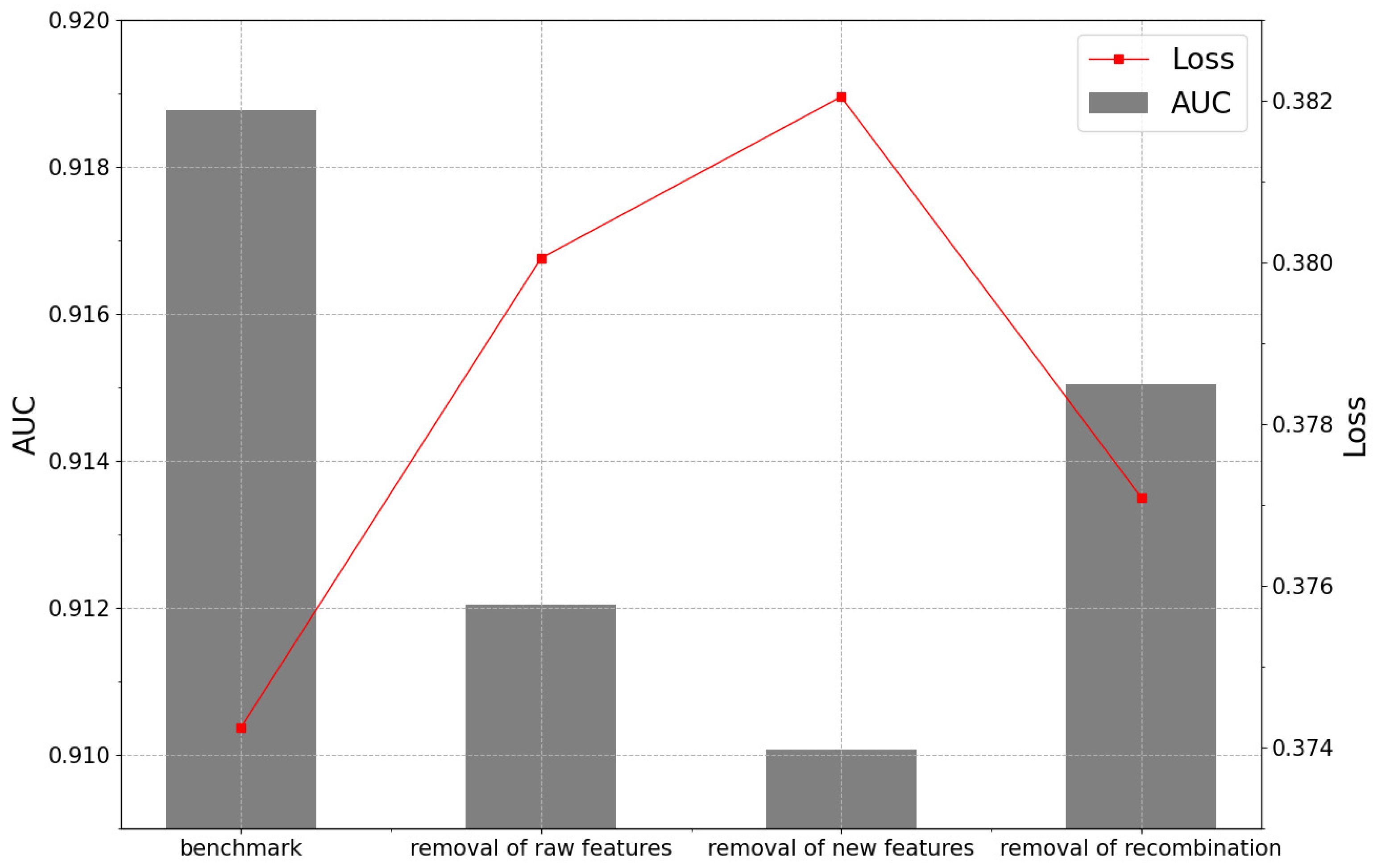 Mathematics 10 01010 g010