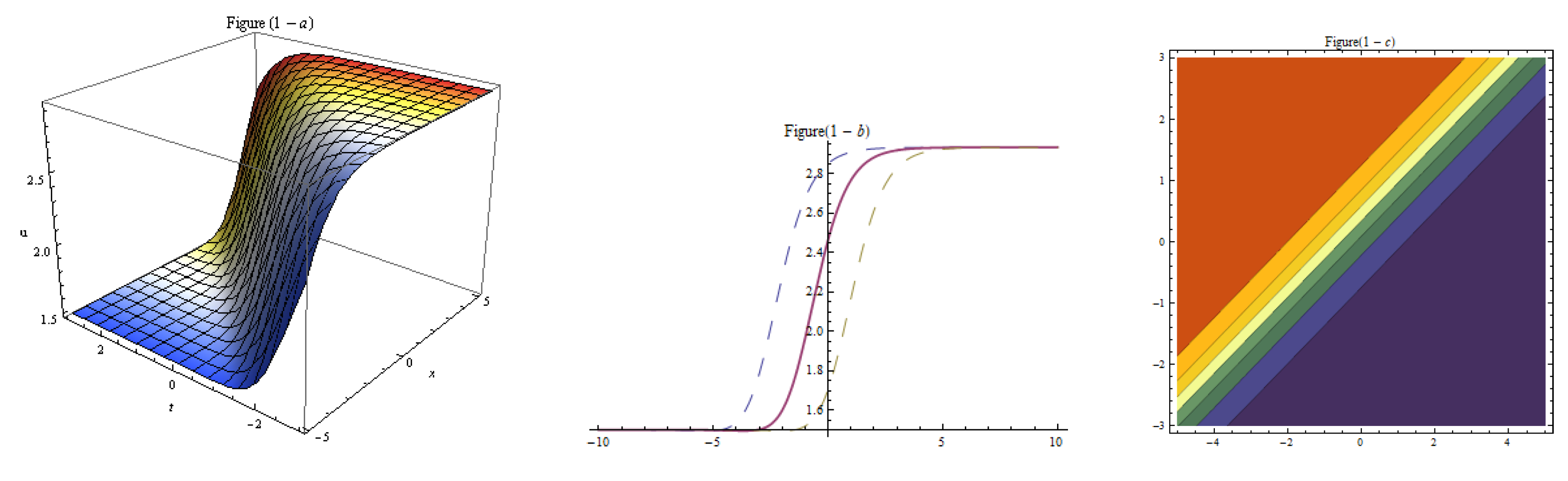 Mathematics 10 01011 g001