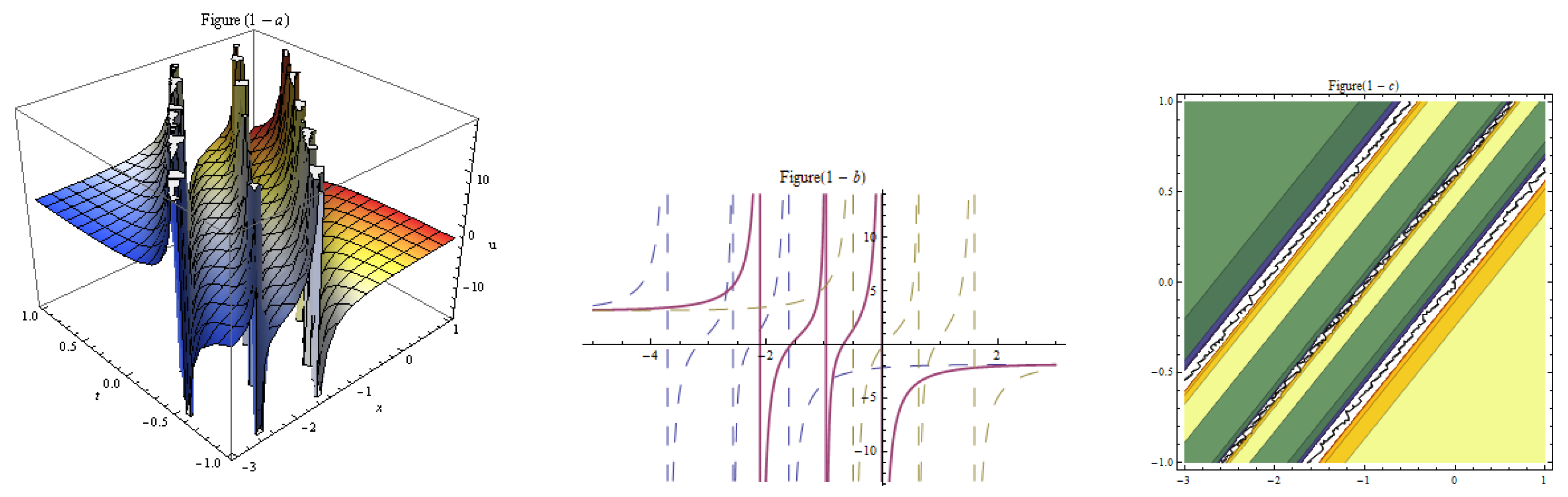 Mathematics 10 01011 g002