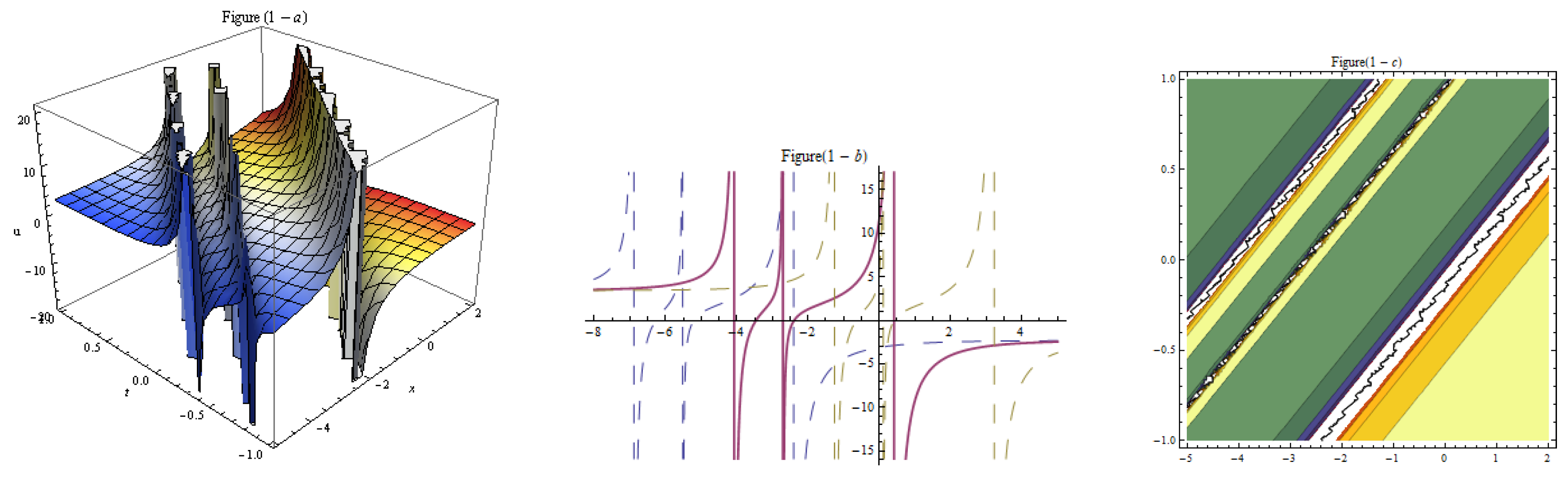 Mathematics 10 01011 g003