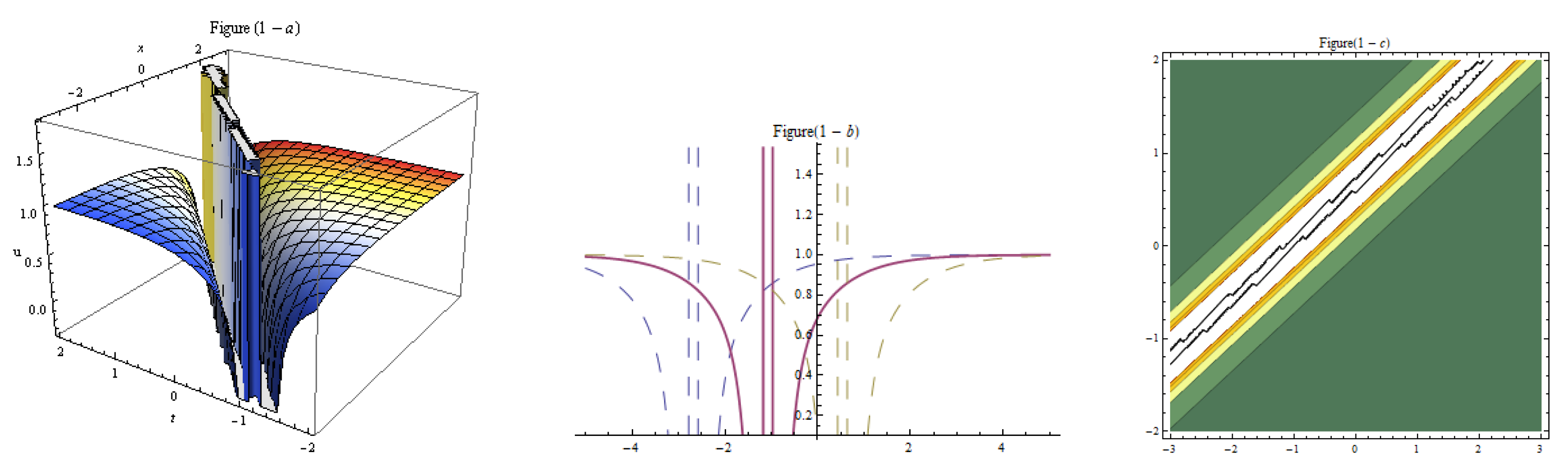 Mathematics 10 01011 g005