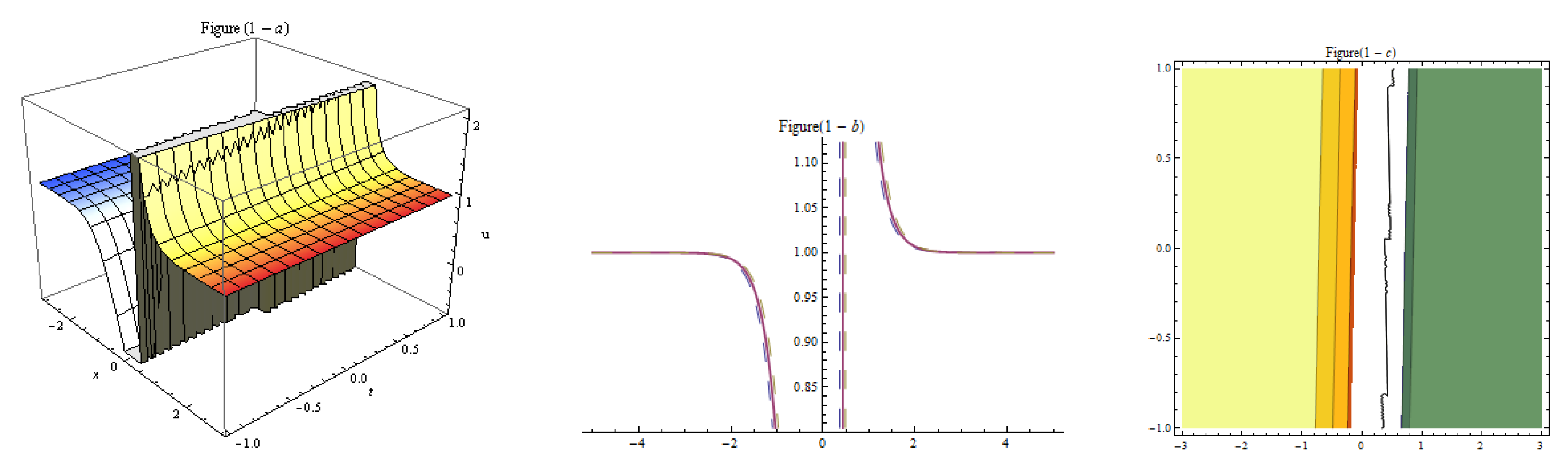 Mathematics 10 01011 g006