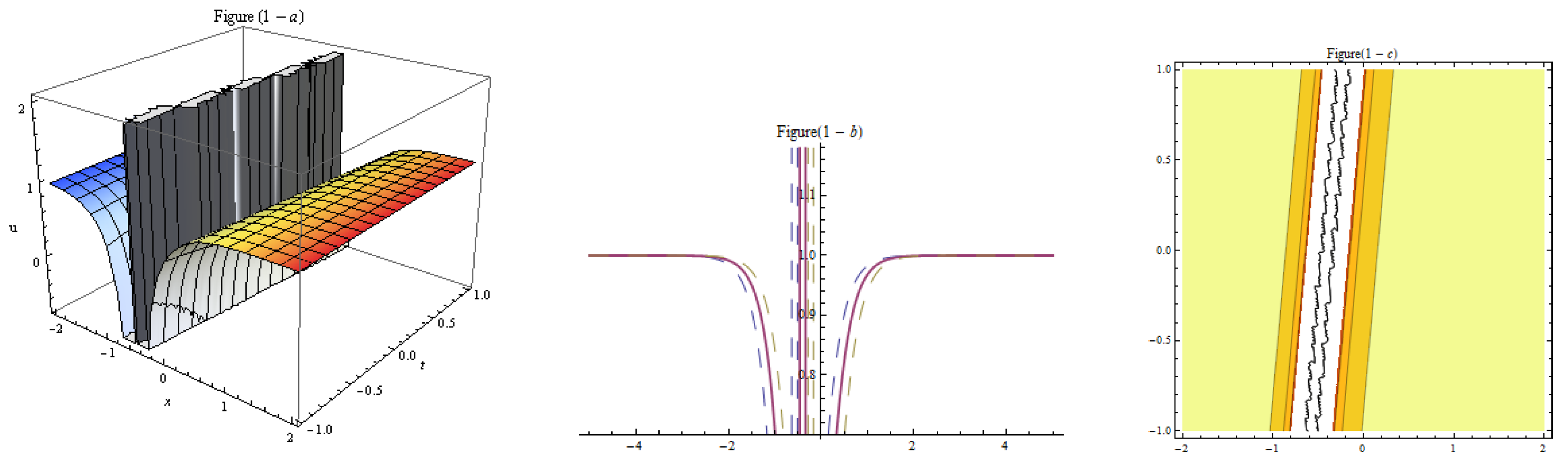 Mathematics 10 01011 g007