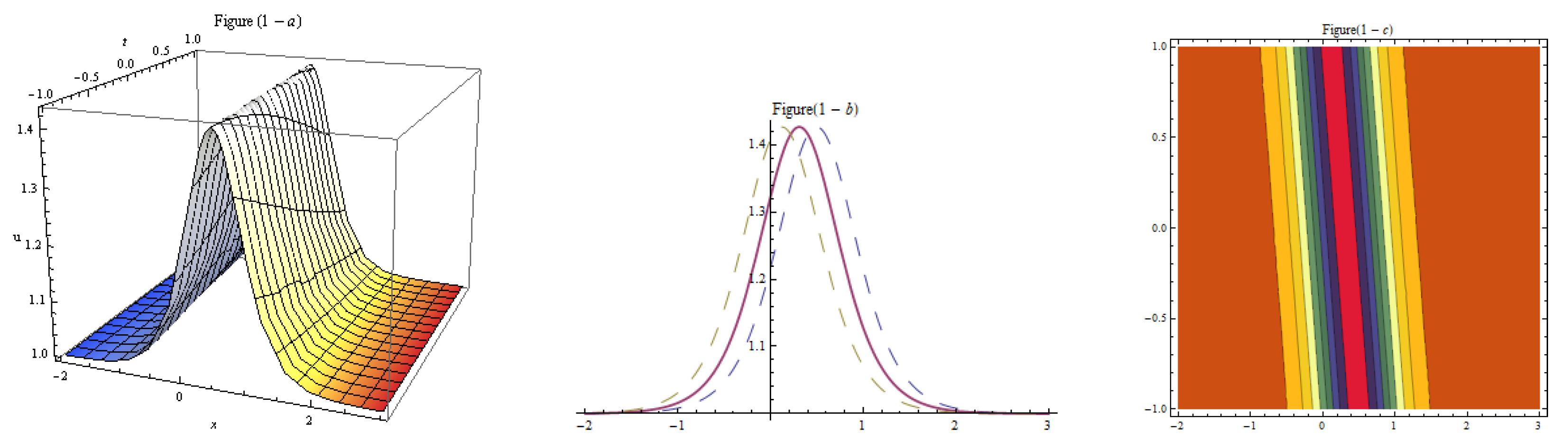 Mathematics 10 01011 g009