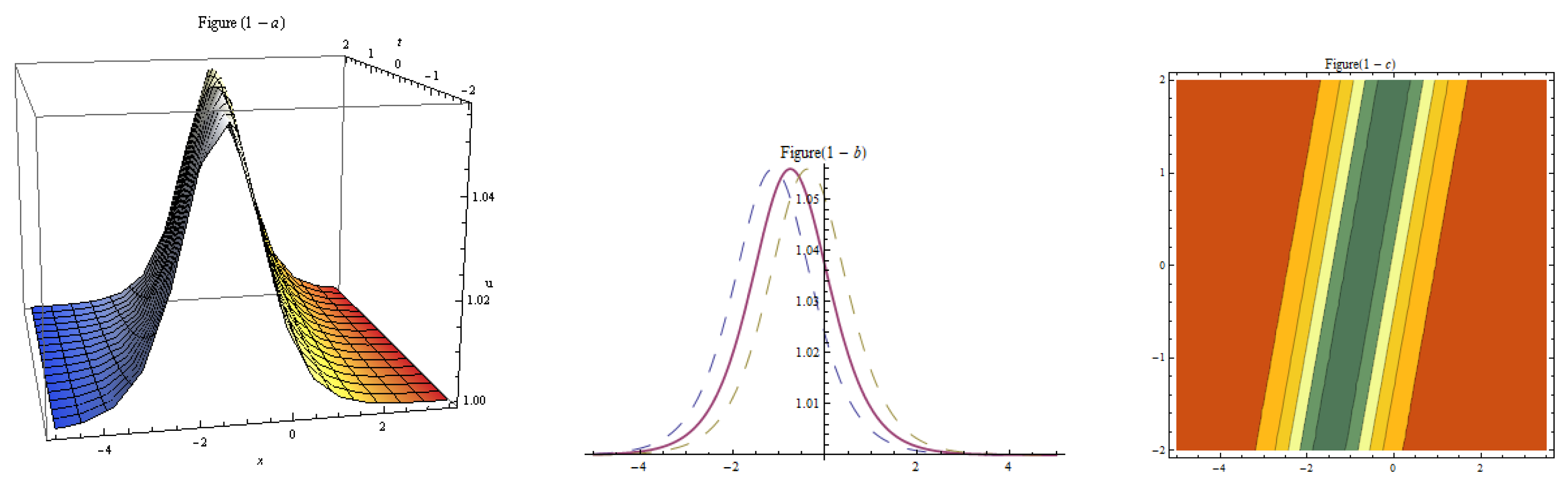 Mathematics 10 01011 g011