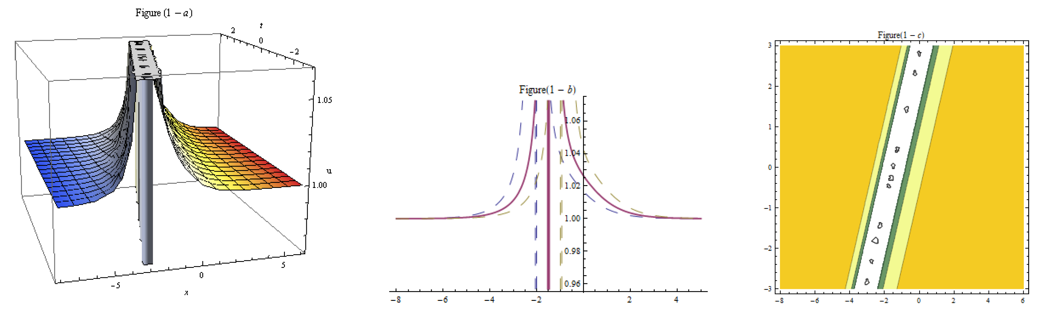 Mathematics 10 01011 g012