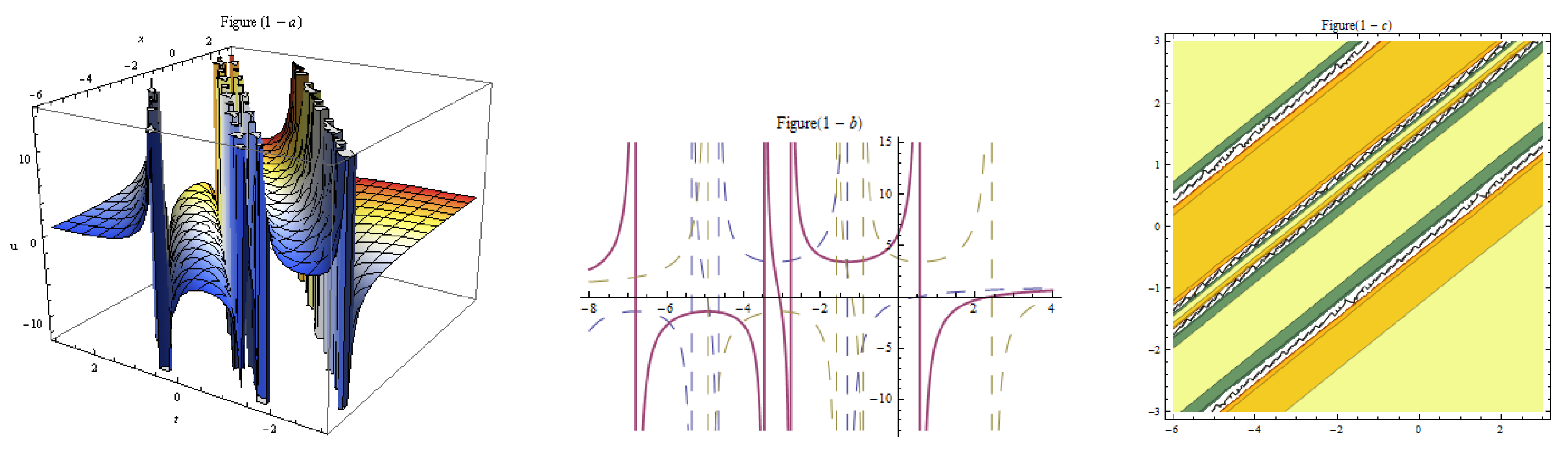 Mathematics 10 01011 g013