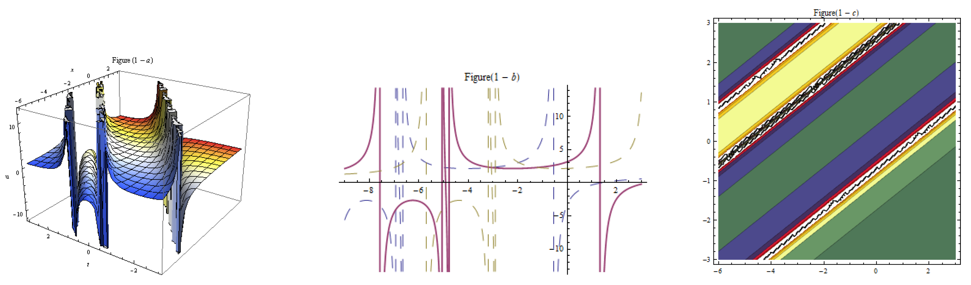 Mathematics 10 01011 g014