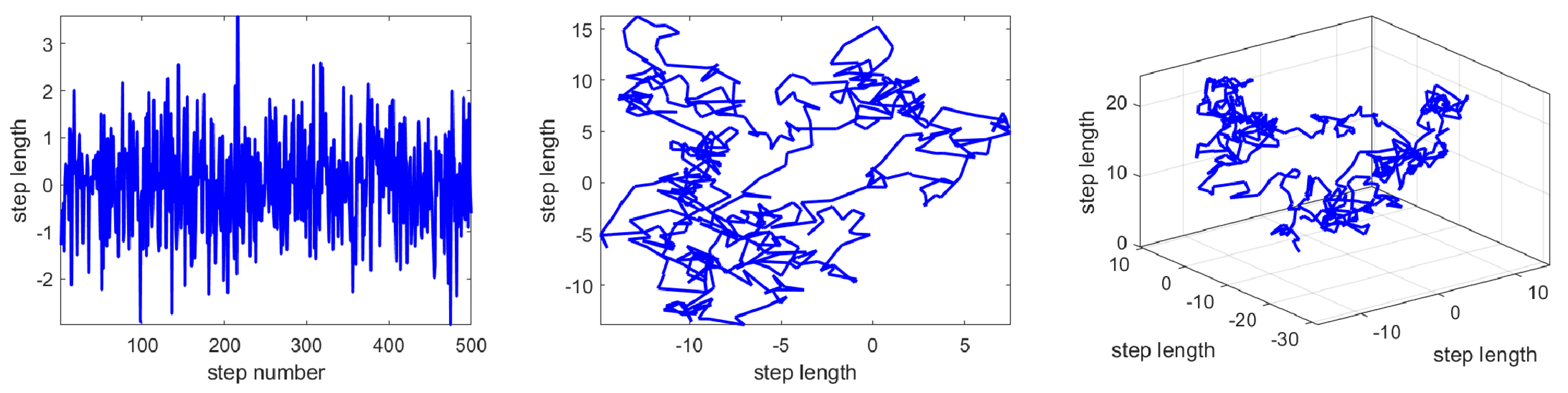 Mathematics 10 01014 g002