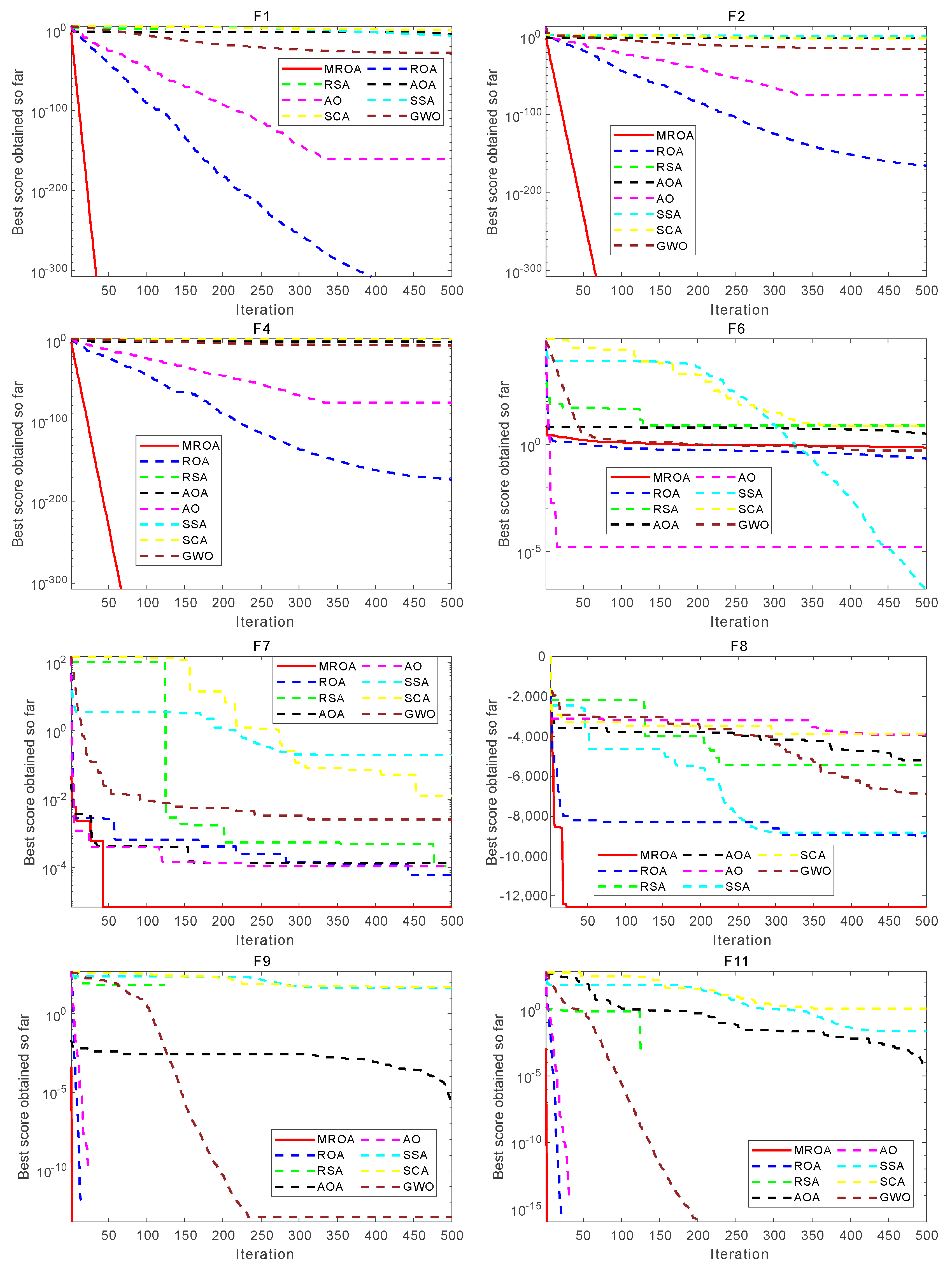 Mathematics 10 01014 g008a