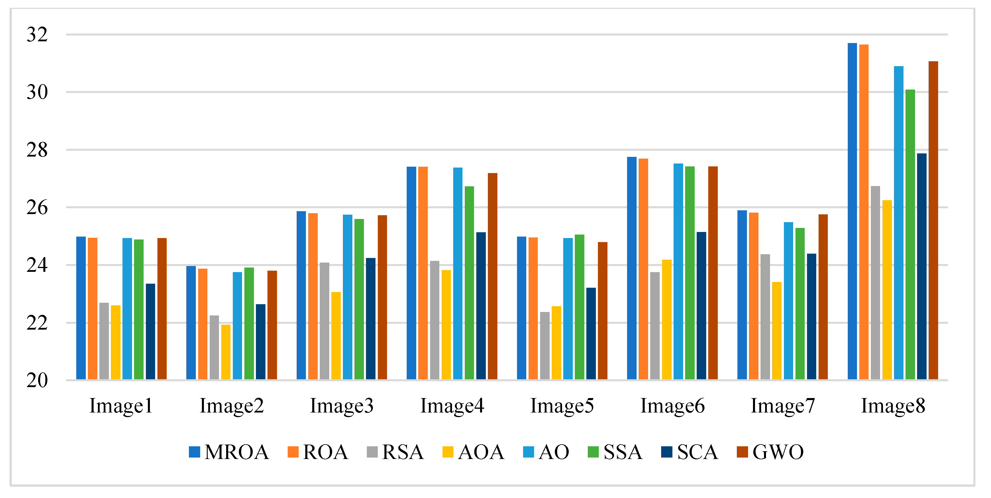 Mathematics 10 01014 g011