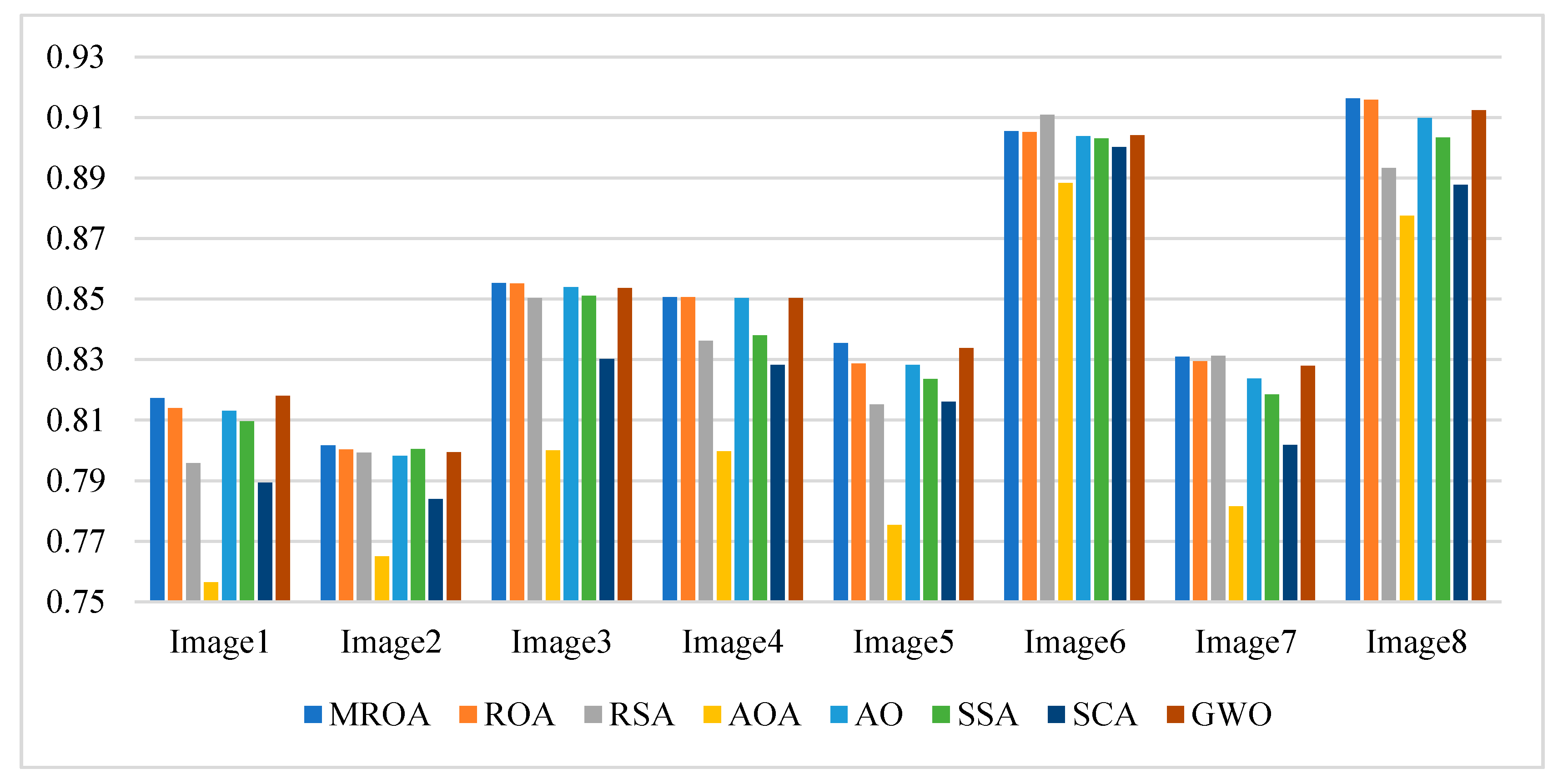 Mathematics 10 01014 g012