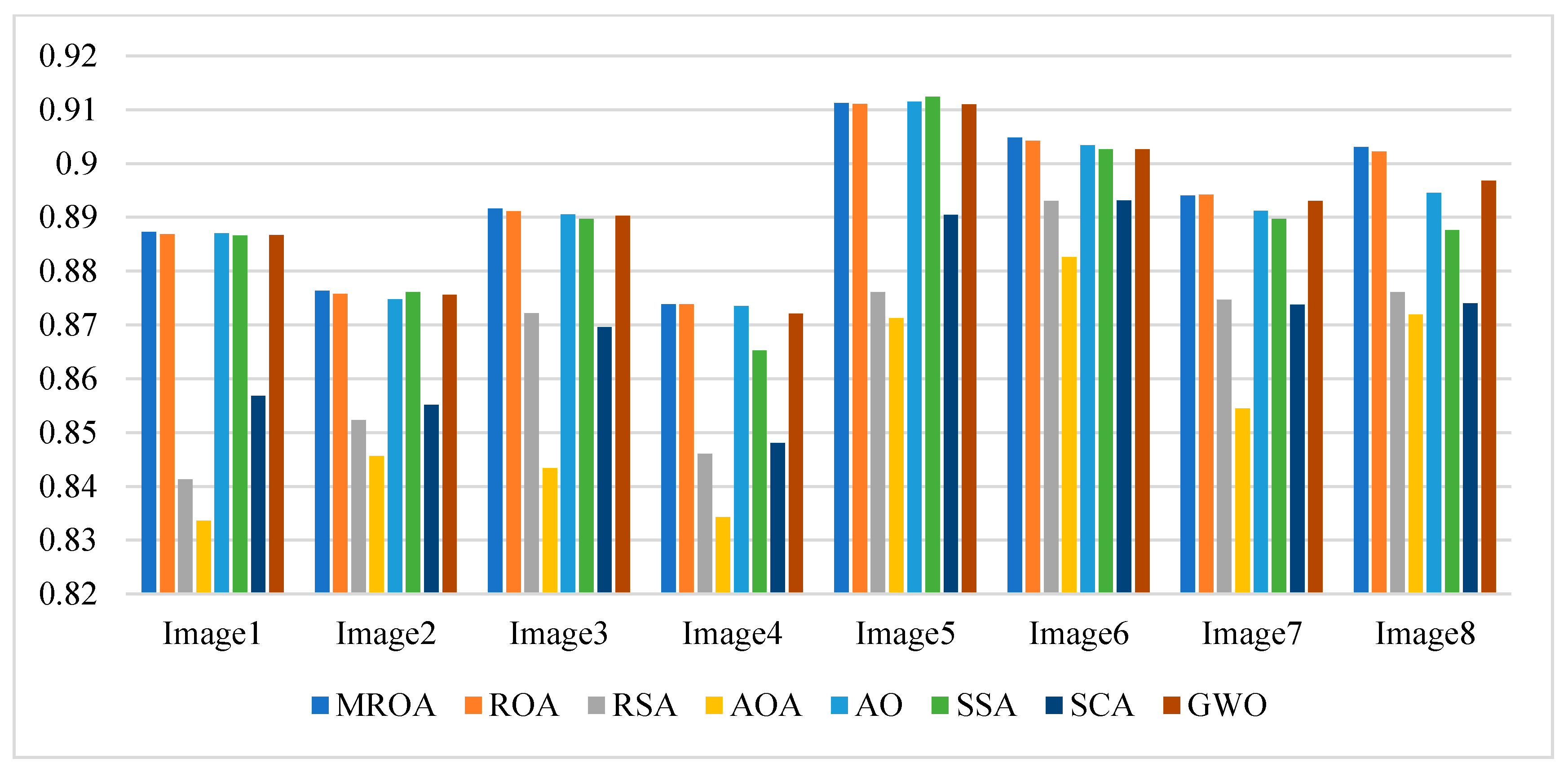Mathematics 10 01014 g013