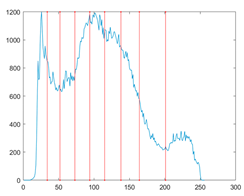 Mathematics 10 01014 i006