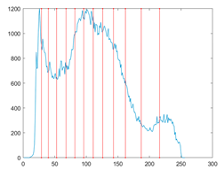 Mathematics 10 01014 i007
