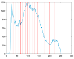 Mathematics 10 01014 i008