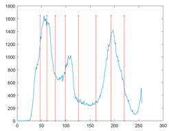 Mathematics 10 01014 i014