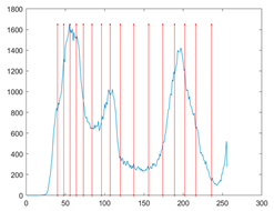 Mathematics 10 01014 i016