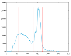 Mathematics 10 01014 i021