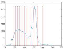 Mathematics 10 01014 i023
