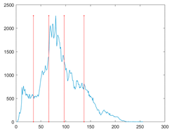Mathematics 10 01014 i029