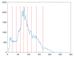 Mathematics 10 01014 i030