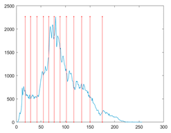 Mathematics 10 01014 i031