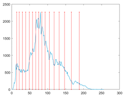 Mathematics 10 01014 i032