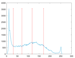 Mathematics 10 01014 i037