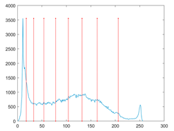 Mathematics 10 01014 i038