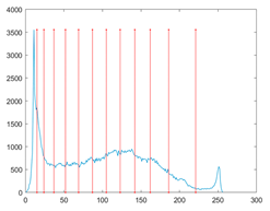Mathematics 10 01014 i039