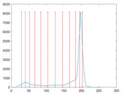 Mathematics 10 01014 i047
