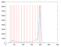 Mathematics 10 01014 i048