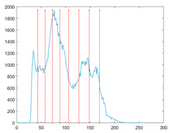 Mathematics 10 01014 i054