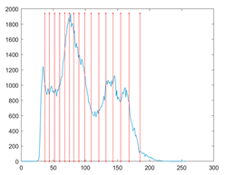 Mathematics 10 01014 i056
