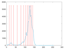 Mathematics 10 01014 i063