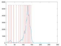 Mathematics 10 01014 i064