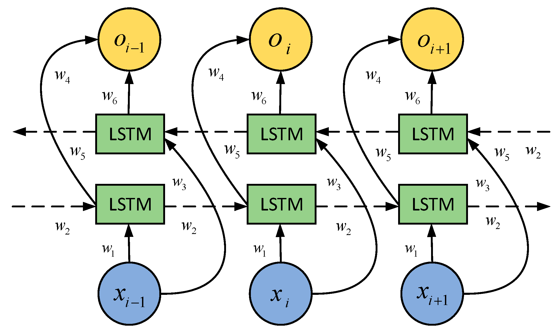 Mathematics 10 01022 g002