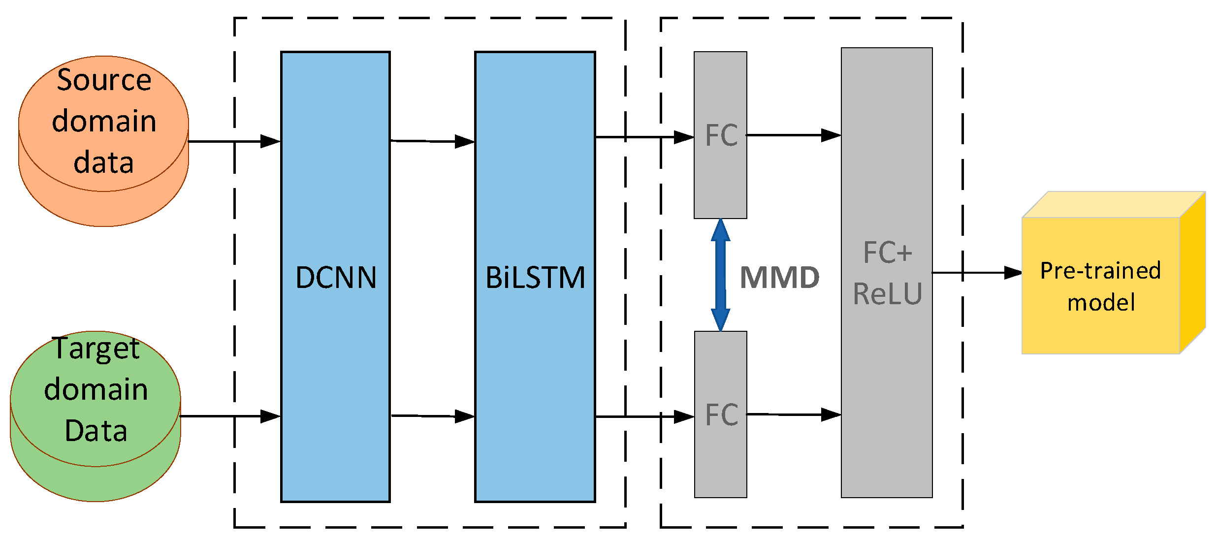 Mathematics 10 01022 g004