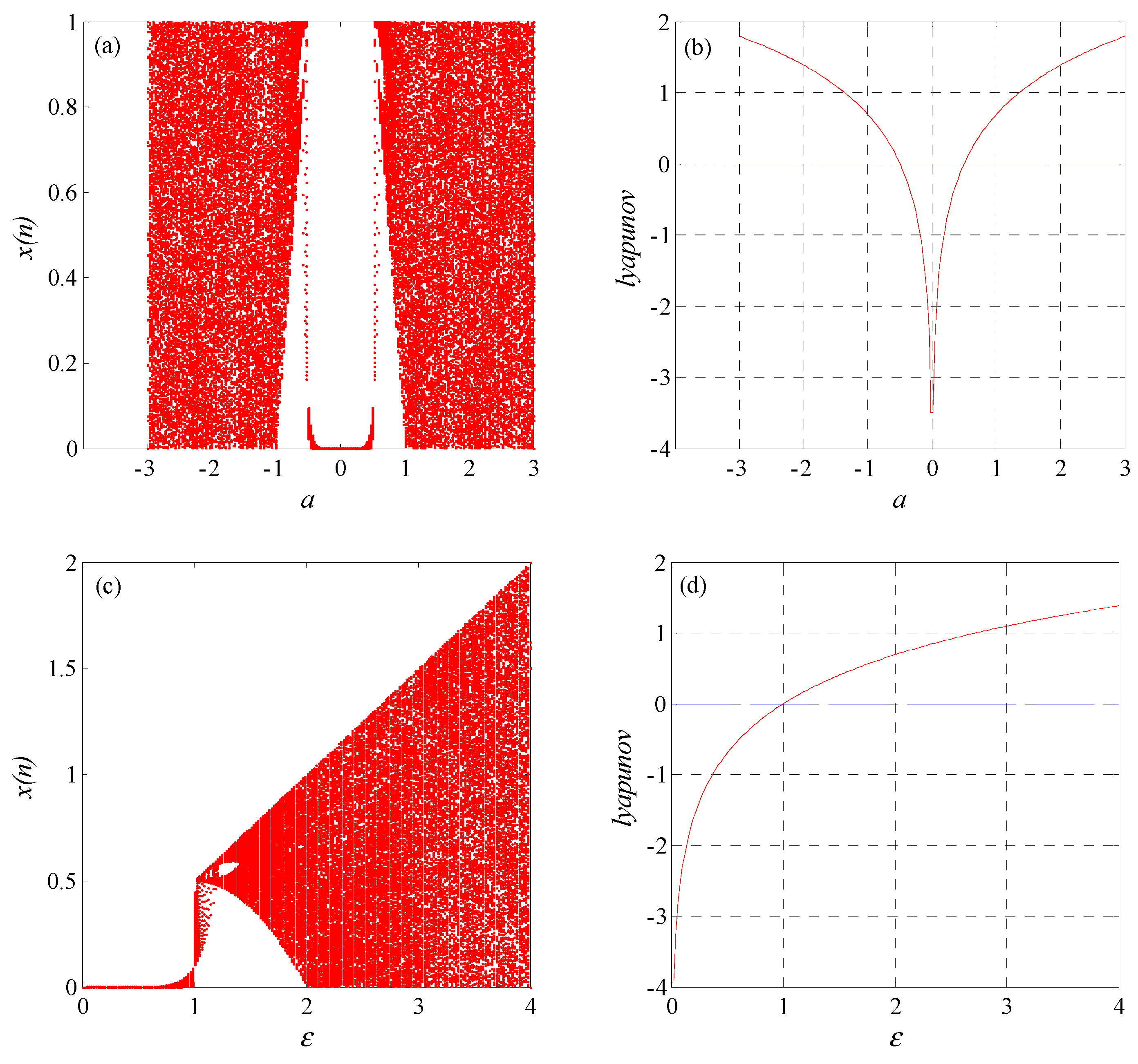 Mathematics 10 01027 g002