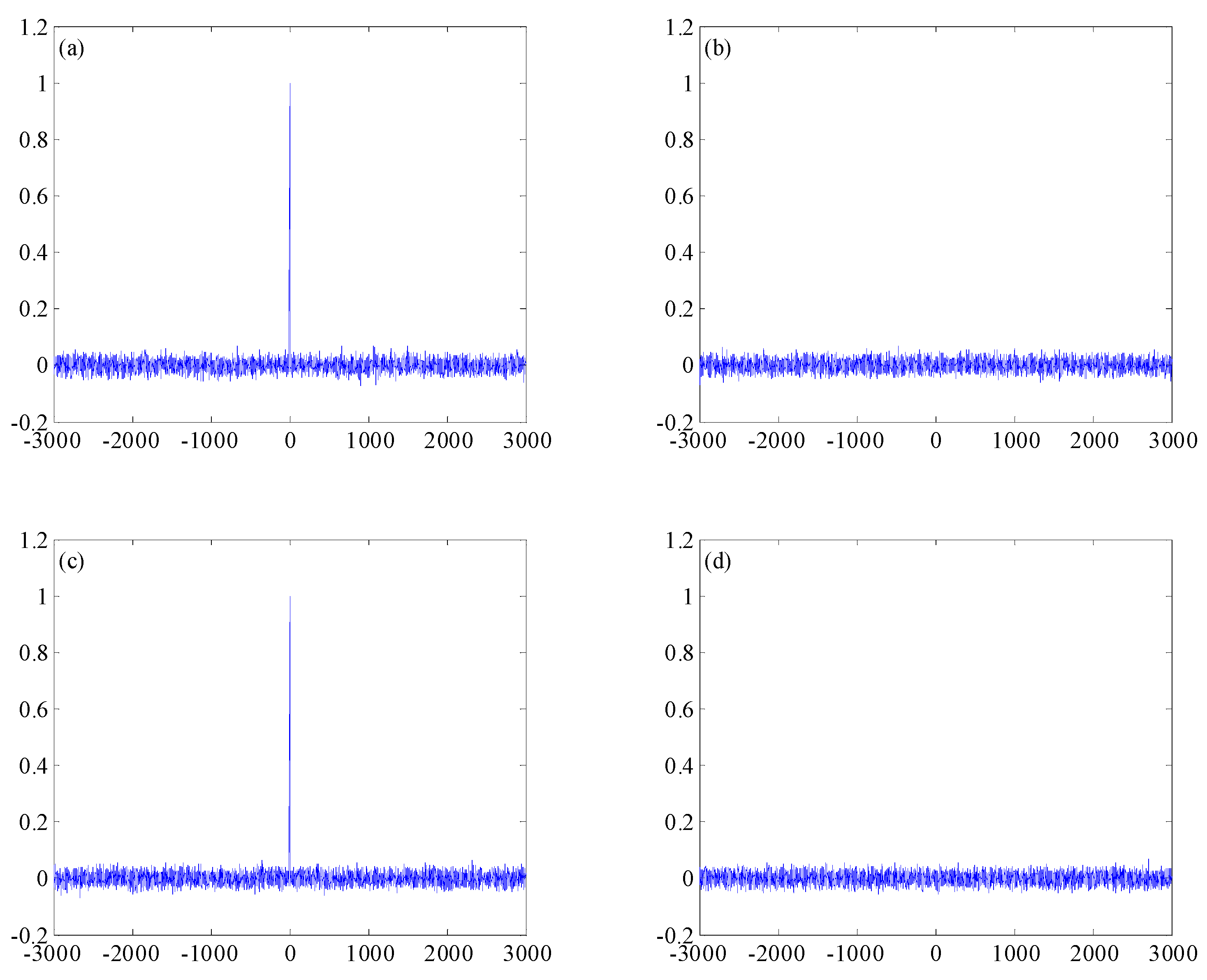 Mathematics 10 01027 g006