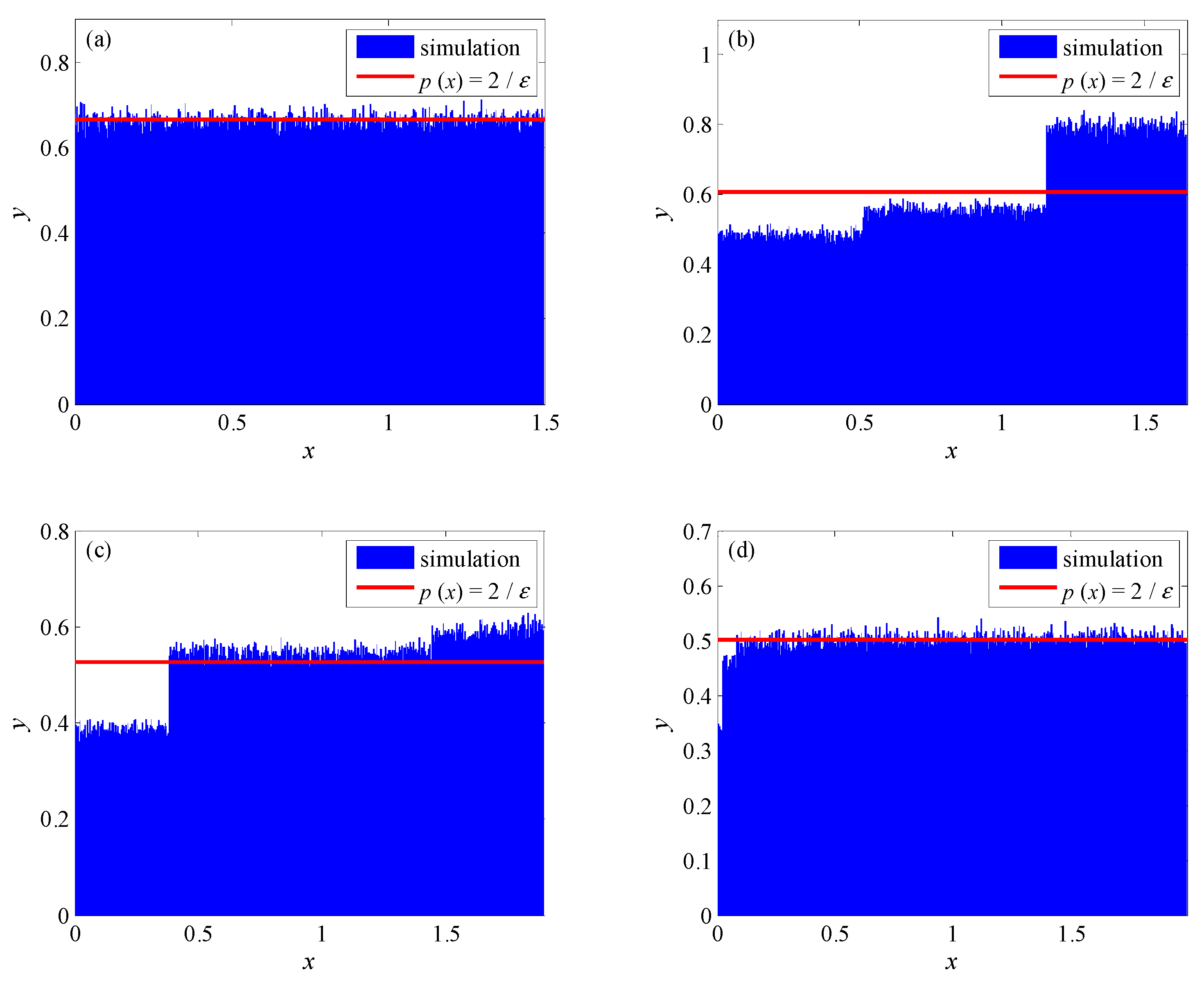 Mathematics 10 01027 g007
