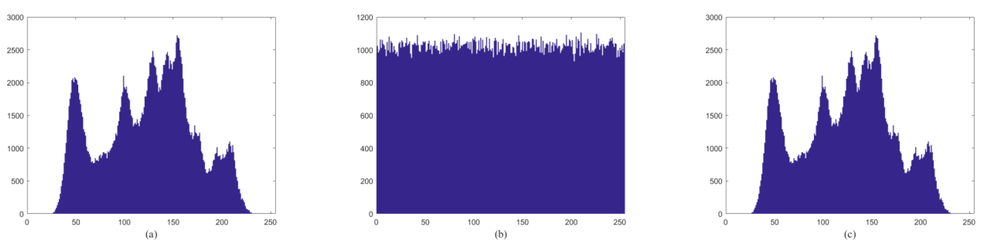 Mathematics 10 01027 g011