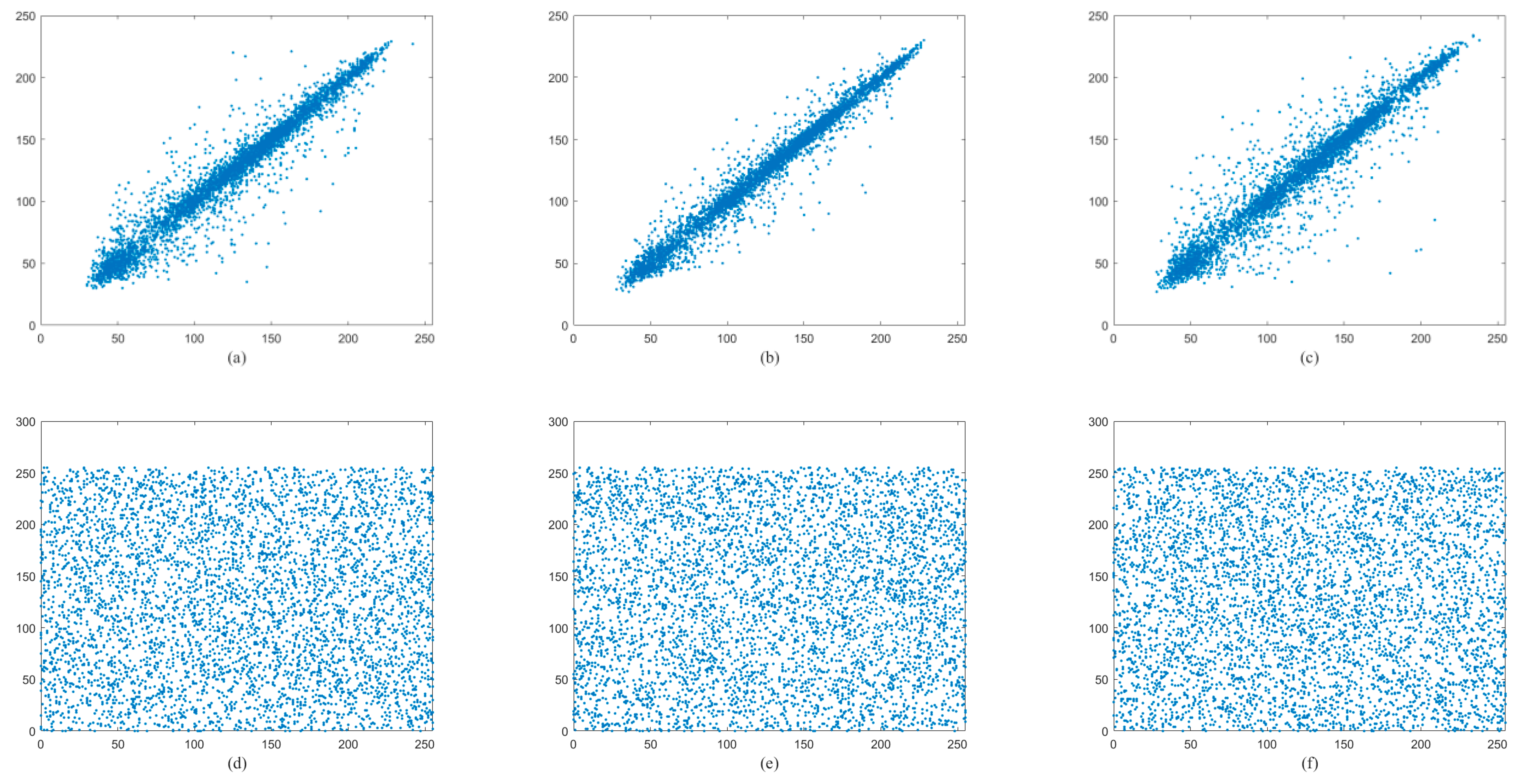 Mathematics 10 01027 g012