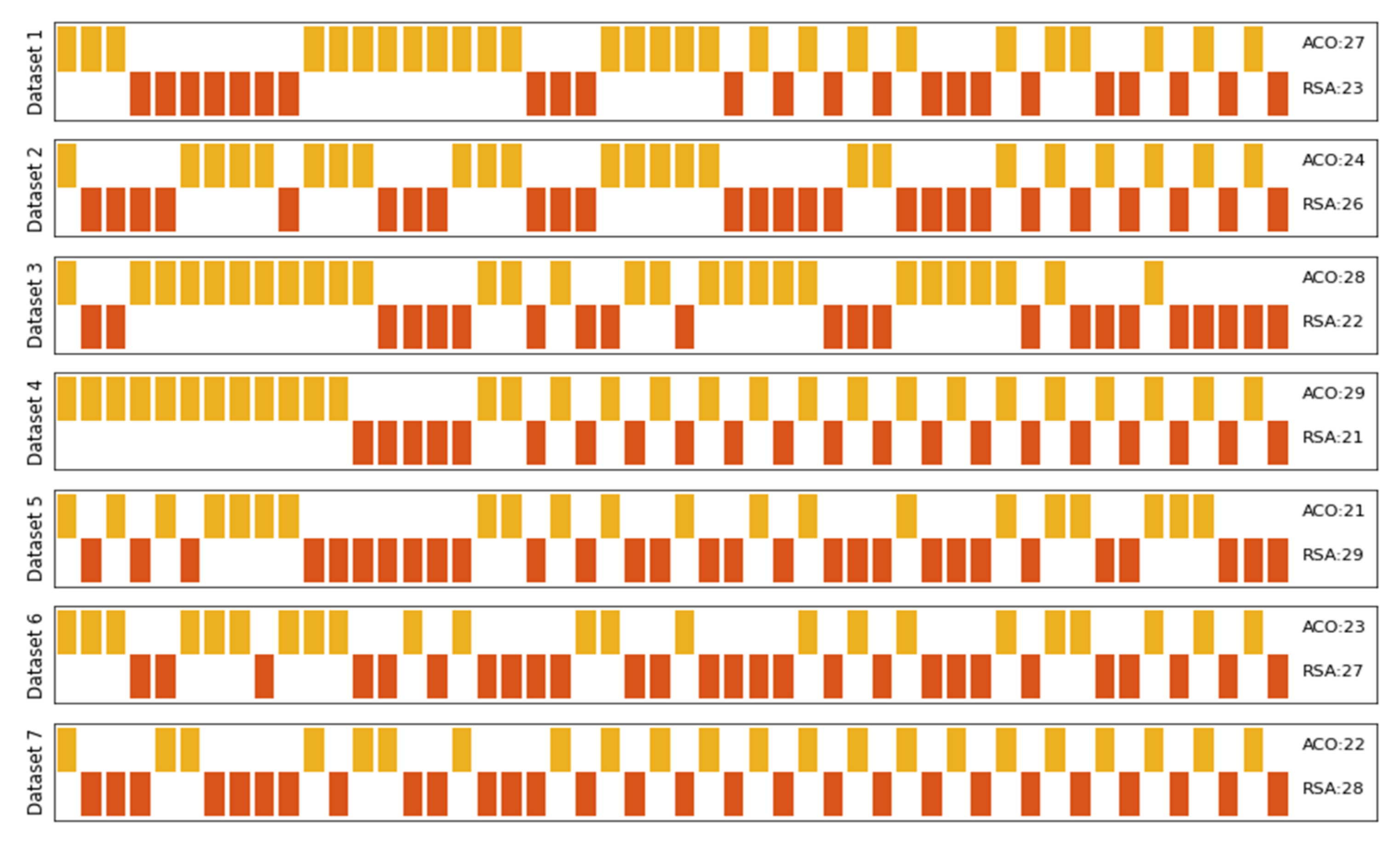 Mathematics 10 01031 g004