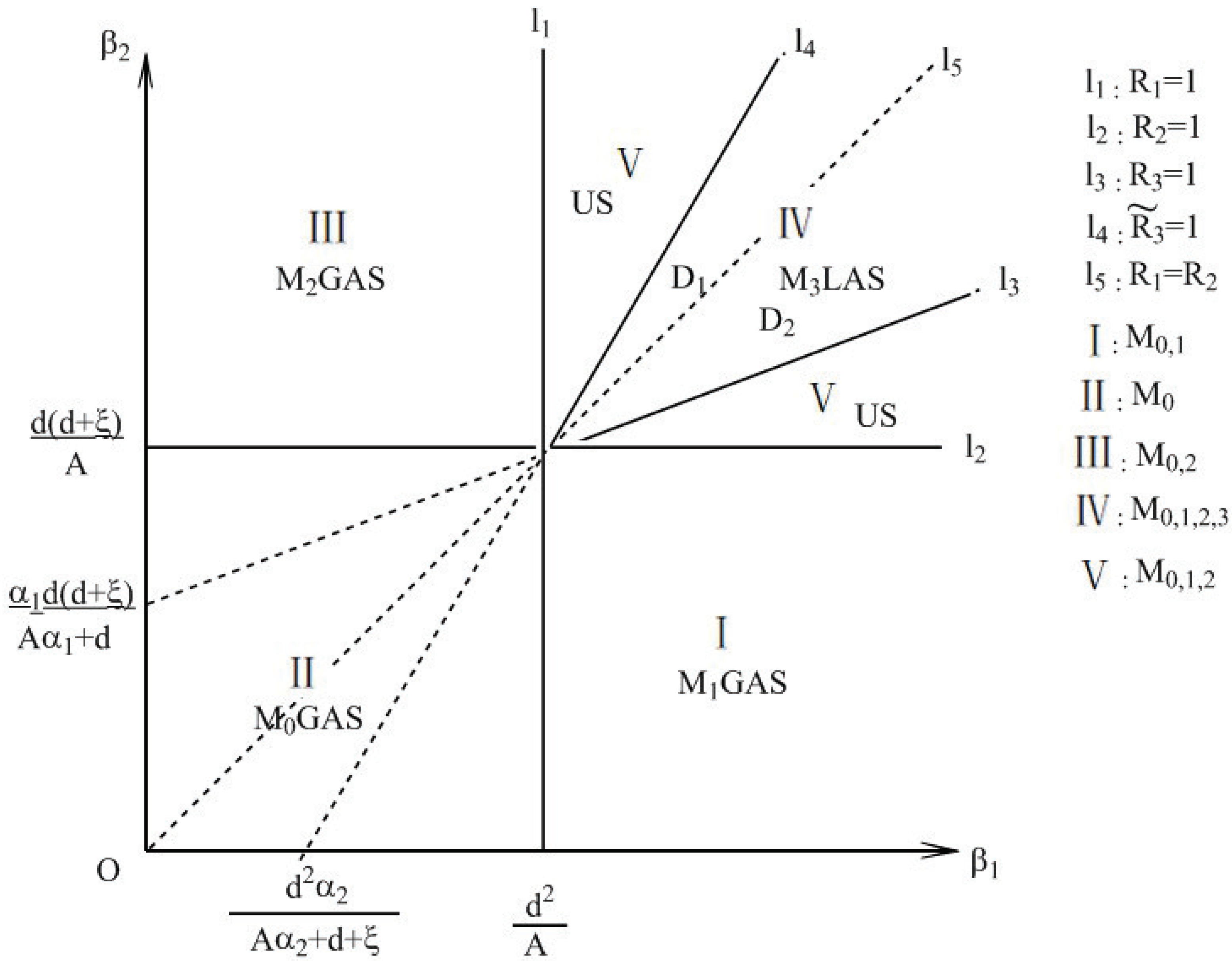 Mathematics 10 01037 g004