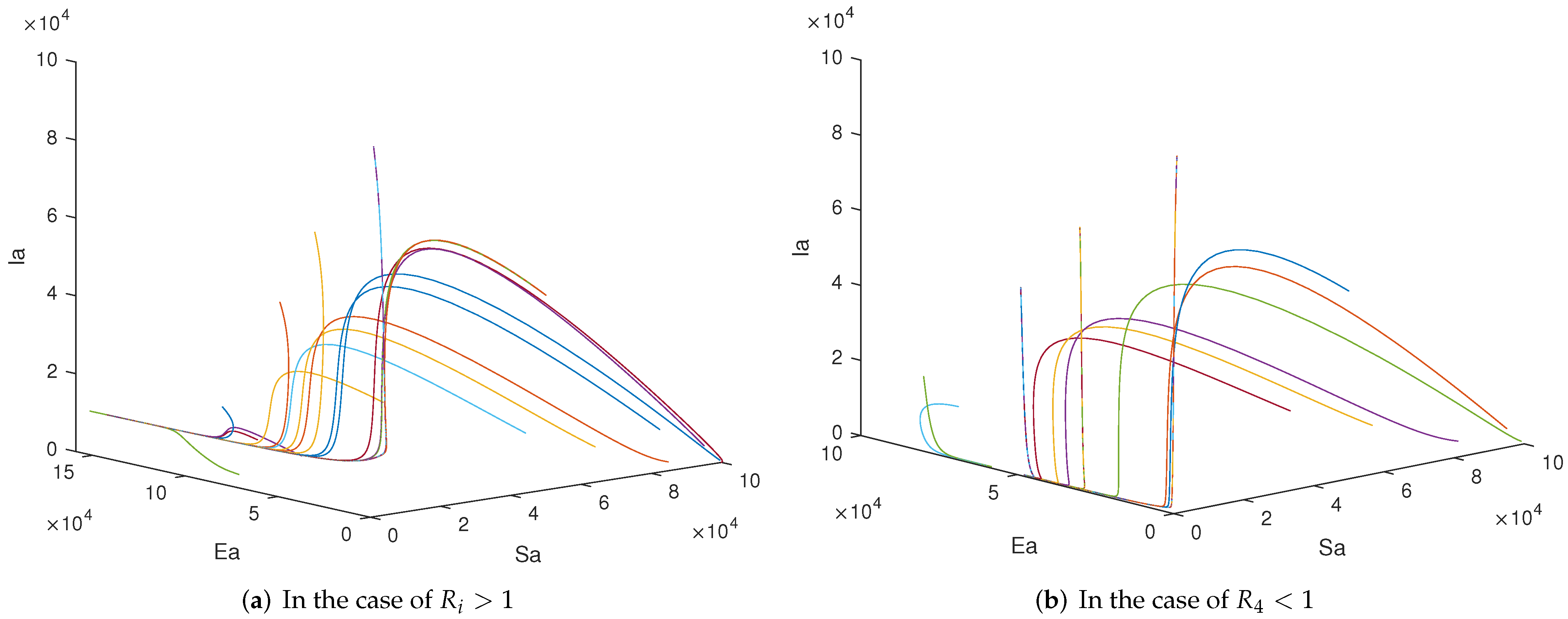 Mathematics 10 01037 g005
