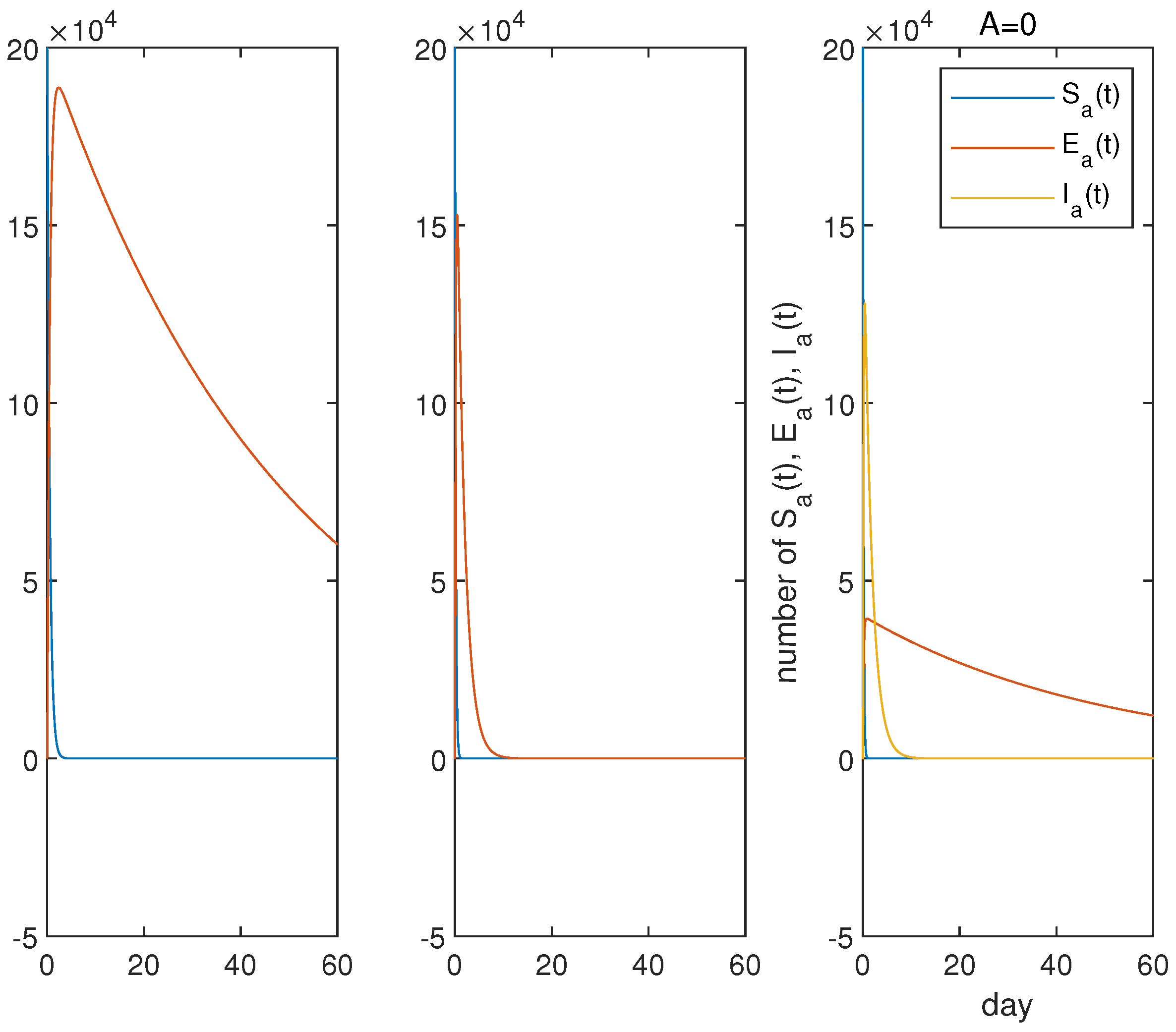 Mathematics 10 01037 g009